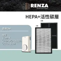 在飛比找PChome24h購物優惠-RENZA 濾網適用 3M slimax CHIMSPD-1