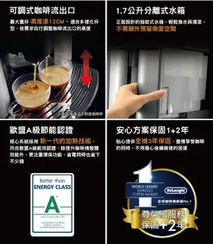 Delonghi 迪朗奇 心韻型全自動咖啡機 ESAM 03.110.S (7折)