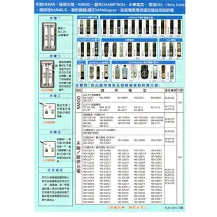 全新適用禾聯碩HERAN液晶遙控器R-5012D 5011C/B R-3213D 5013F/12F/12F/21F