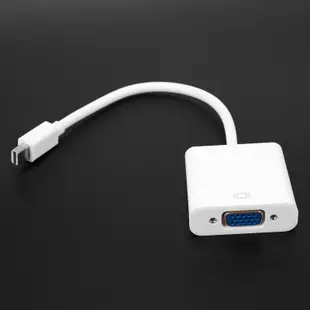 適用於 MacBook Air Pro iMac Mac Mini Thunderbolt Mini DisplayPo