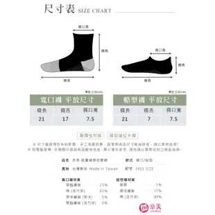 【京美雙12】肌力神器 能量健康按摩襪5雙 (船型*3+寬口*2)