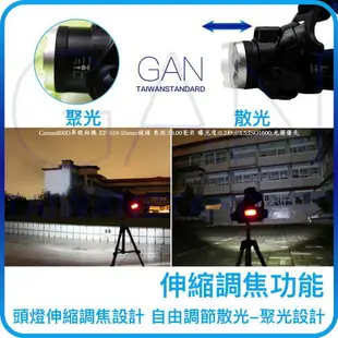 【榮獲多項認證】GAN頭燈超越T6 伸縮調光 CREE 美國XM-L2 釣魚頭燈 防潑水頭燈 LED強光頭燈