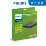 【PHILIPS 飛利浦】PHILIPS 飛利浦 車用除菌空氣清淨機極淨過敏濾網組一入AFP120