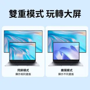 【ANTIAN】Type-C to HDMI 4K高清投屏轉接器 筆記本電腦連接顯示線 同屏轉換鏈接線