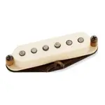 【SEYMOUR DUNCAN】RETRO ANTQ ST TEXAS HOT CUST BDG 拾音器｜穎凱公司貨