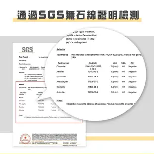 柔軟不破裂珪藻土地墊 大尺寸 100% 硅藻土 吸水 日系 腳踏墊 浴室地墊 速乾 踏墊 日本 矽藻土【E065】