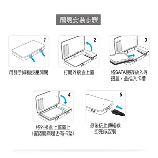 伽利略 USB3.1 Gen1 to SATA/SSD 2.5" 硬碟外接盒 HD-332U31S