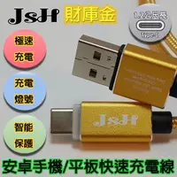 在飛比找PChome24h購物優惠-JSH 支援快充QC3.0/2.0鋁合金炫彩智慧發光心跳燈正