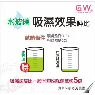 【GW 水玻璃】HELLO KITTY 分離式除濕機組(2除濕機、1還原座)