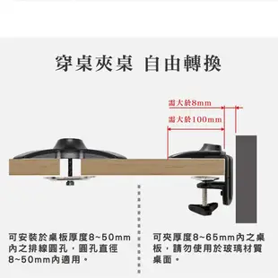 ErgoGrade 螢幕支架 電腦螢幕支架 螢幕架 電腦架 壁掛架 雙螢幕支架 EGTC742Q (8.9折)