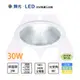 舞光LED 30W 24.5cm 黑鑽石崁燈 適用挑高6米 白/黃/自然光 全電壓 (10折)