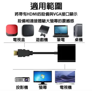 最新 最齊全 HDMI 轉 VGA 電腦轉電視 音源線 MICRO USB線 (7.5折)