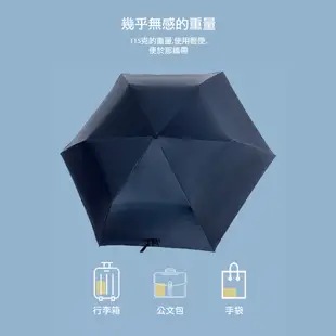 碳纖維晴雨傘 20D超輕雨傘 黑膠布 碳纖維 折疊傘 防曬晴雨兩用傘 115g (5.6折)