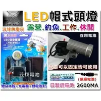 在飛比找PChome商店街優惠-☼ 台中苙翔電池 ►汎球牌 3WLED 3D03 近距離 安