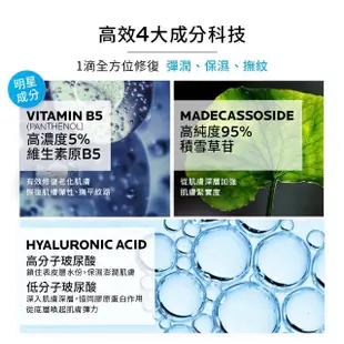 【理膚寶水】B5彈潤修復精華重量版 50ml 年度限定組D(保濕抗老/B5小藍瓶)