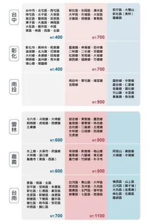 傢俱工場-職人 鄉村風 加厚高架床底/床架 單大3.5尺 (2.9折)