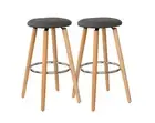 Hacienda 2 Cotton/Steel Modern Padded Barstools (Grey/Wood)