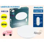 PHILIPS飛利浦 靜欣40W/80W星鑽 LED調光調色吸頂燈 【樂加生活館】