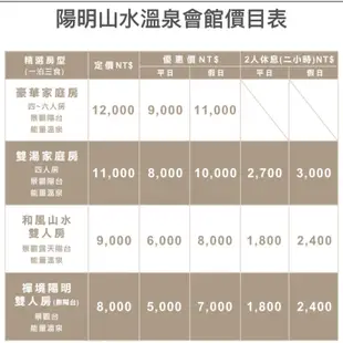 台北市/新北市 陽明山水渡假會館 溫泉雙人客房休息平假日券/禮券/泡湯券/住宿券