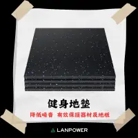 在飛比找蝦皮購物優惠-【LANPOWER】健身地墊 高耐壓健身房地墊 健身專用 吸