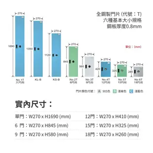 【MIT台灣製】DF多用途置物櫃（衣櫃） DF-E4018-OP 收納櫃 置物櫃 公文櫃 鑰匙櫃 可 (10折)