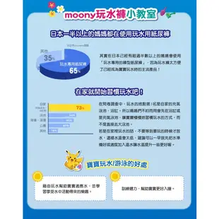 滿意寶寶 moony 戲水專用紙尿褲 M~XL(女) 3片/包 / 玩水褲 游泳尿褲 戲水褲