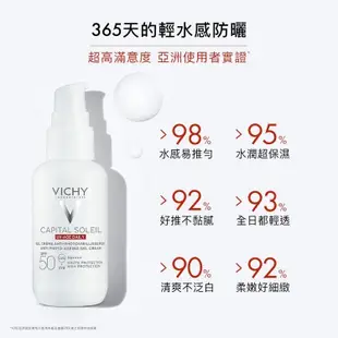 【VICHY薇姿】極效UV全日防曬乳 SPF50 PA++++ 50ml｜全球藥局