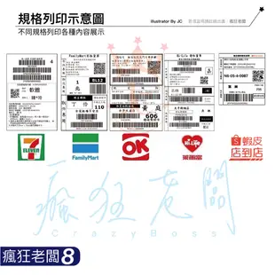 $2500 免運 標籤機 條碼機 芯燁 XP490 出貨神器 超商出貨單 萊爾富 7-11 全家 OK 瘋狂老闆  PP