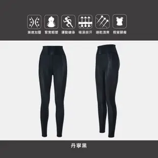 【iFit】愛瘦身 Fitty 日著旗艦壓力褲(丹寧黑)