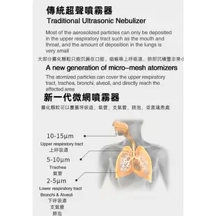 🔥12小時出貨-現貨🔥噴霧機 攜帶式噴霧器 手持噴霧器 霧化機 霧化機吸入器 化痰噴霧器 霧化器 噴霧機 蒸鼻器 噴霧器