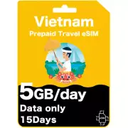 Vietnam Prepaid Travel eSIM Card