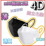 【佳盾】口罩 N95 醫用口罩 魚嘴口罩 薄口罩 立體醫療口罩 3D 醫用口罩成人 盒裝 四層 一次性成人魚嘴型口罩 H