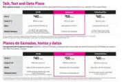 T-Mobile Prepaid $15 PLAN 30Days ESIM/SIM Card Unlimited Talk,Text,Data