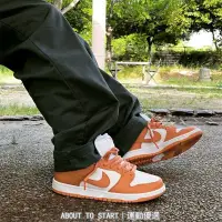 在飛比找蝦皮購物優惠-附發票 Nike SB Dunk LowPRO ISO " 