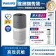 【PHILIPS飛利浦】登錄贈活動! 奈米級空氣清淨機-AC2936_廠商直送