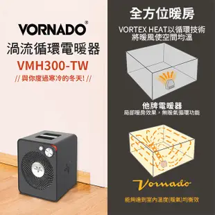 美國VORNADO沃拿多 渦流循環電暖器 VMH300-TW 4-6坪用