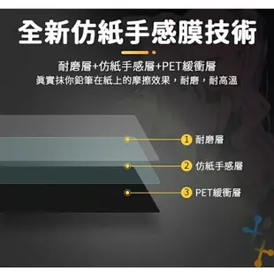 天敏 G20 數位板 繪圖板 OSU電繪版 手繪板 繪畫板 手寫板 寫字輸入板