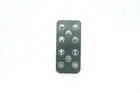 Replacement Remote for Aristo Insert Electric Fireplace - IR Flame/Heat Control