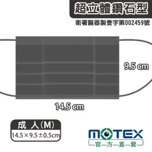 【MOTEX 摩戴舒】小臉鑽石型醫用成人口罩(黑色 50片/盒)