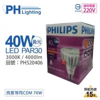 在飛比找森森購物網優惠-2入 【PHILIPS飛利浦】 MasterLED PAR3