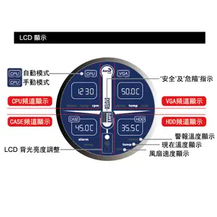 AeroCool 愛樂酷 Gatewatch2 黑 液晶數位化監控面板 溫度監控面板 監控主機系統 溫度變化/風扇轉速