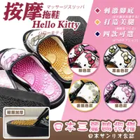在飛比找PChome24h購物優惠-日本進口經典Hello Kitty按摩拖鞋(SA4158)