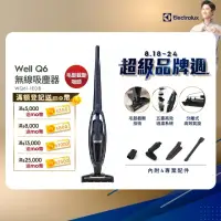 在飛比找momo購物網優惠-【Electrolux 伊萊克斯】Well Q6無線吸塵器(