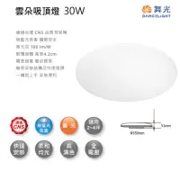 在飛比找momo購物網優惠-【DanceLight 舞光】LED 30W 雲朵薄型吸頂燈