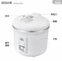 在飛比找樂天市場購物網優惠-大家源 三人份電子鍋TCY-300303(厚釜電子鍋)