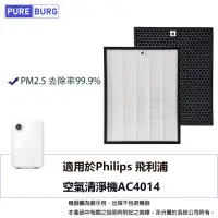 在飛比找momo購物網優惠-【PUREBURG】適用PHILIPS 飛利浦 AC4014