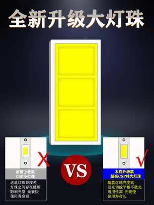 【新店鉅惠】全新汽車LED大燈霧燈h3一體h4改裝h7車燈h11h8燈泡h1無線超亮強光