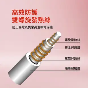 【北方】智慧雙人恆溫電熱毯 NR1660T 多入組∣現貨快出 5段調溫、1-8小時定時 電毯