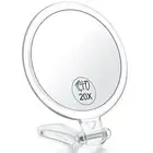 20x Magnifying Mirror, Travel Handheld Mirror - 2-Sided with 1X 20X Magnifica...