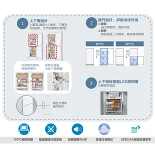 【現貨】MITSUBISHI三菱 216公升變頻雙門直立式冷凍櫃MF-U22ET-W-C